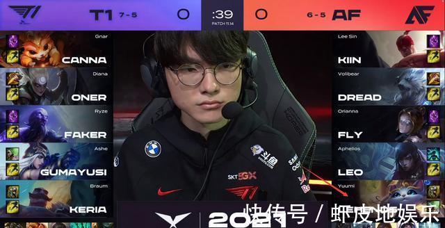 回顾过去的 回顾过去的