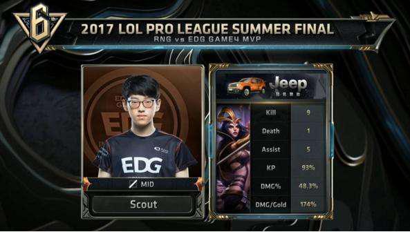 经验往往可 经验往往可