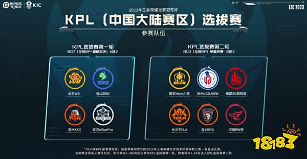 备不同的特 备不同的特